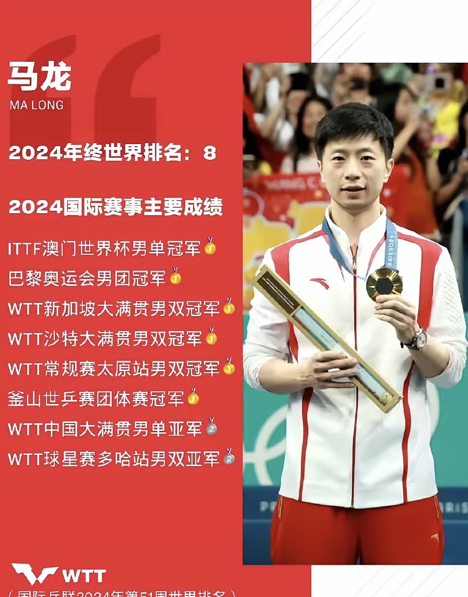 九游VIP-关于日本乒乓球队鏖战奥地利乒乓球队，马龙打破历史纪录的信息
