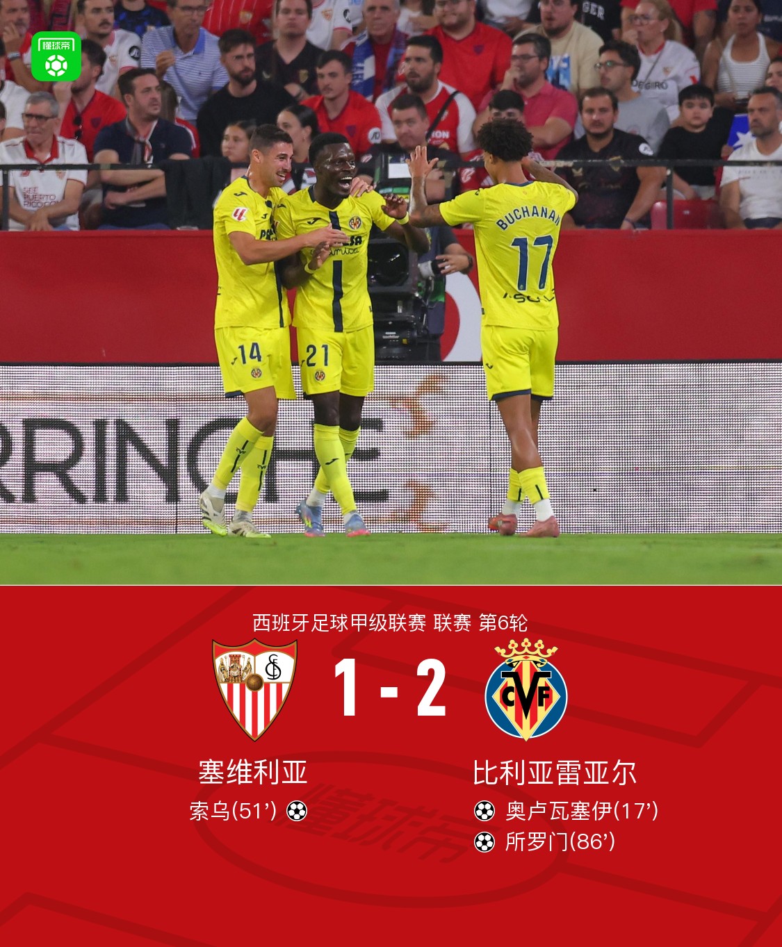 塞维利亚与比利亚雷亚尔战平收场 塞维利亚与比利亚雷亚尔战平收场