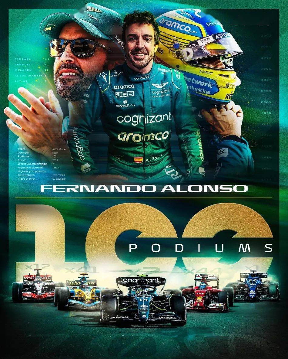 九游体育-包含红牛车队逆转哈斯车队，阿隆索关键制胜的词条