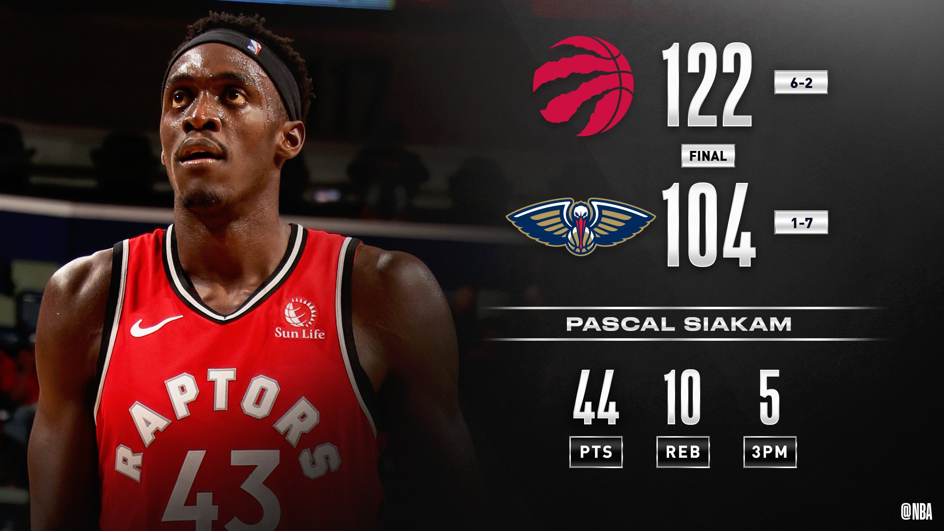 深圳队逆转鹈鹕，西亚卡姆关键制胜的简单介绍